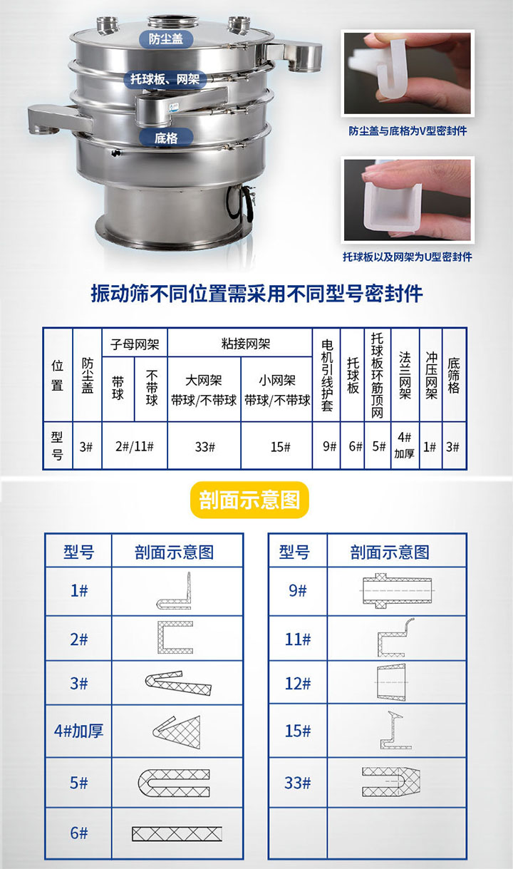 振动筛密封件安装位置