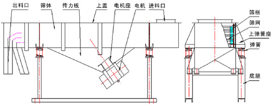 1030草莓污视频下载免费结构