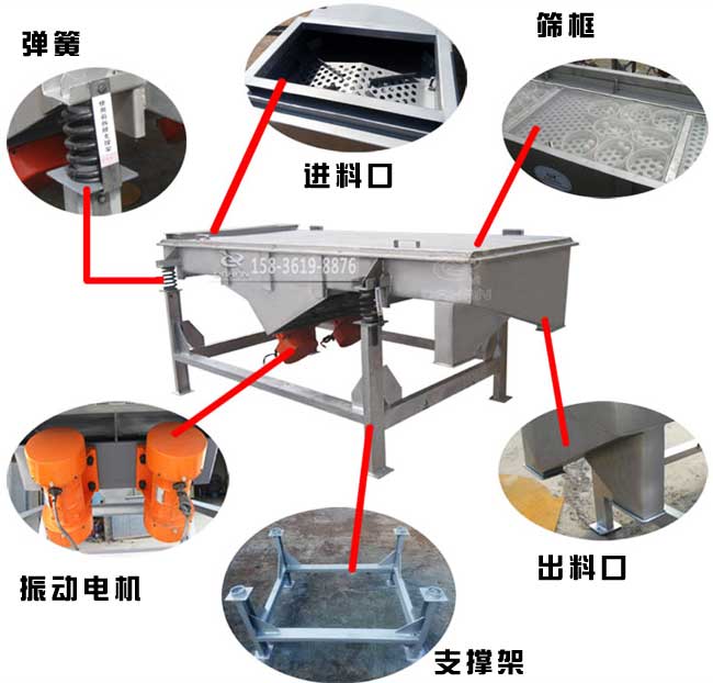 自动筛分机结构