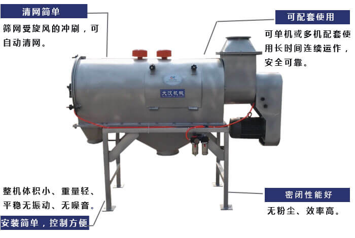 立式气流筛结构